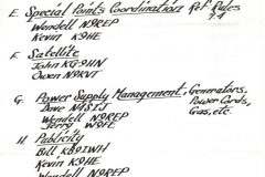 Page 2 of a 1988 Field Day planning document - Courtesy of Tom and Paula Esser (K9EM/N9VXD)