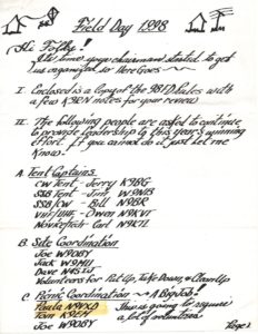 Page 1 of a 1988 Field Day planning document - Courtesy of Tom and Paula Esser (K9EM/N9VXD)