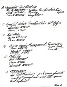 Page 2 of a 1988 Field Day planning document - Courtesy of Tom and Paula Esser (K9EM/N9VXD)